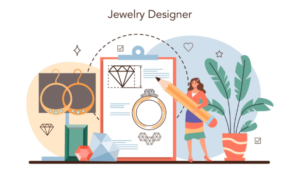 Print on demand jewelry